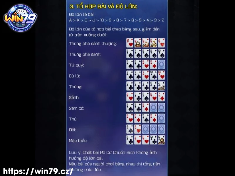 Độ lớn bài trong Poker Độ lớn bài trong Poker